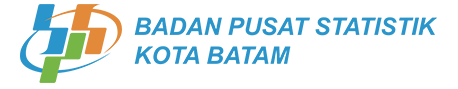 Logo BPS Kota Batam